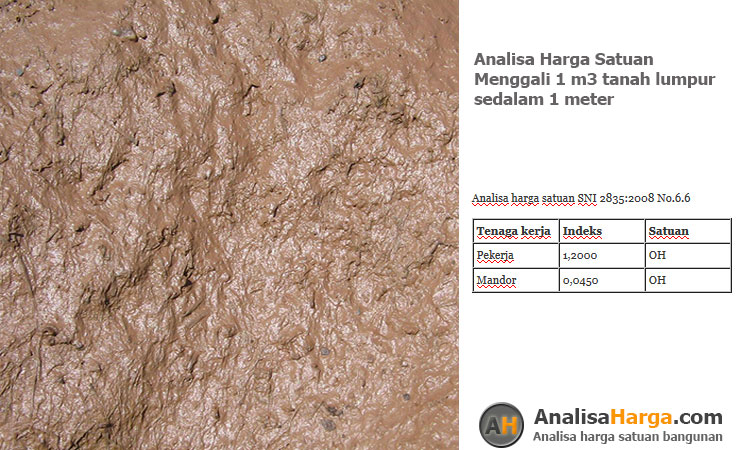 analisa harga satuan Menggali 1 m3 tanah lumpur sedalam 1m