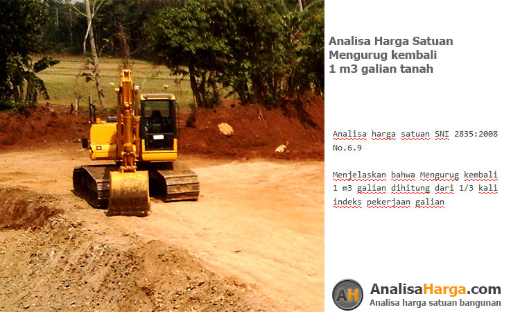 analisa harga satuan Mengurug kembali 1m3 galian tanah