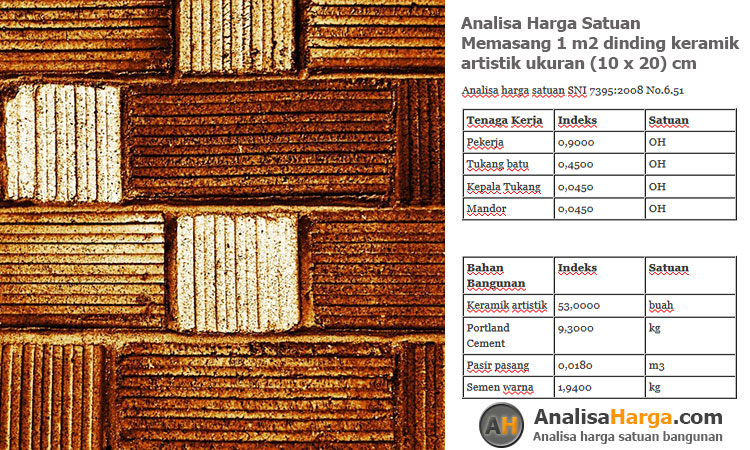 analisa harga satuan memasang 1 m2-dinding-keramik artistik ukuran (10 x 20) cm