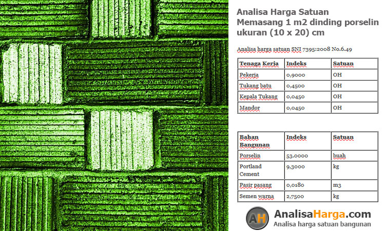 Memasang 1 m2 dinding porselin ukuran (10 x 20) cm