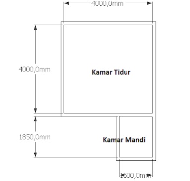 Cara Hitung Kebutuhan Plafodn Gypsum