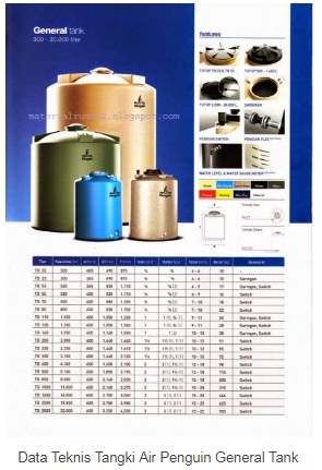 Data Teknis Tangki Air Penguin General Tank